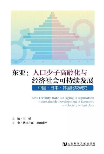 人口过少带来的问题_第一节 世界的人口(2)