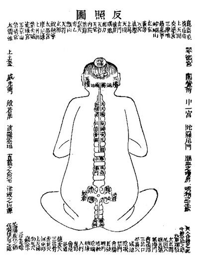 小周天又名转河车,以泥丸宫为鼎,下丹田为炉,行炼精化炁之丹法.