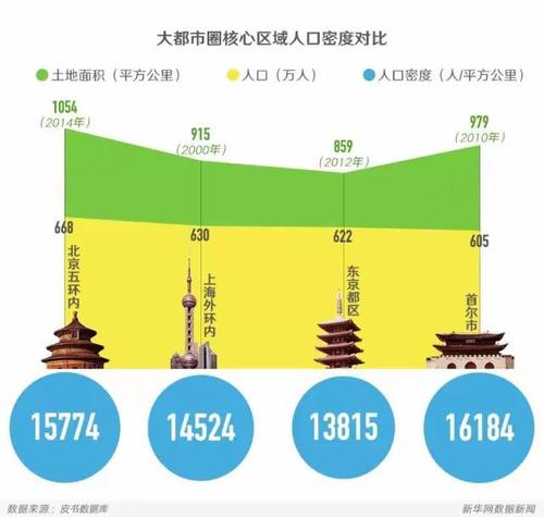 国外的人口政策_惠州楼市调控出招 境外个人限购1套自住用房(2)