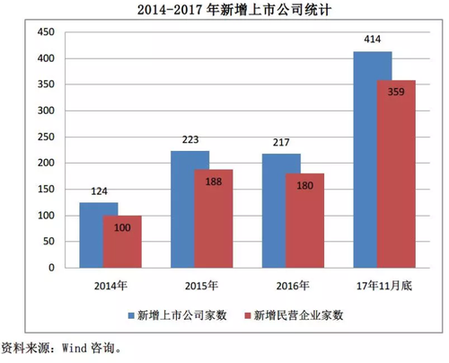 民营经济总量分析_民营经济